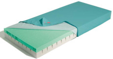 Matelas en mousse multistrate