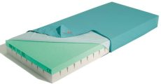 Matelas en mousse multistrate