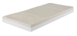 Surmatelas viscoélastique à mémoire de forme